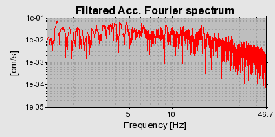 Plot-20160722-21858-tfqkem-0