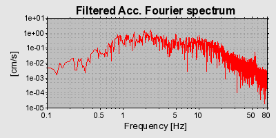 Plot-20160722-21858-o3u9rh-0