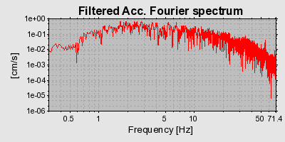 Plot-20160722-21858-1qmhvz3-0