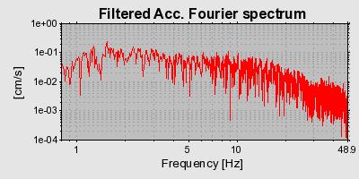 Plot-20160722-21858-15gkcxl-0