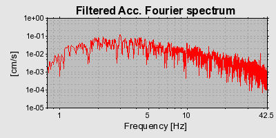 Plot-20160722-21858-1j4wn7d-0