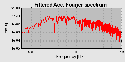 Plot-20160722-21858-fpk87e-0