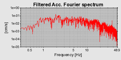 Plot-20160722-21858-lfcvj8-0