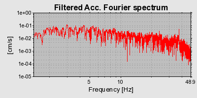 Plot-20160722-21858-1cep91y-0