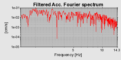 Plot-20160722-21858-ktwsq7-0