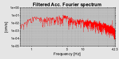 Plot-20160722-21858-18whgi5-0