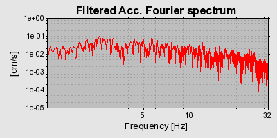 Plot-20160722-21858-m91ht4-0