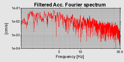 Plot-20160722-21858-waxntl-0