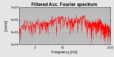 Plot-20160723-21858-16jtdqg-0