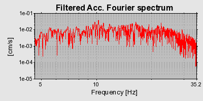 Plot-20160723-21858-1v4y4fk-0
