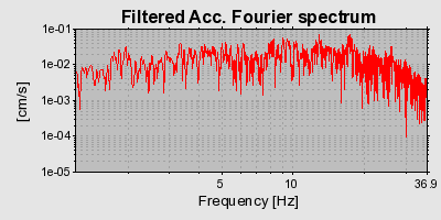 Plot-20160723-21858-14k2cjp-0