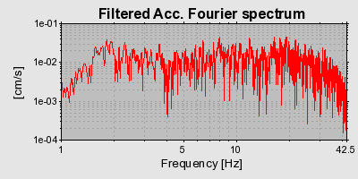 Plot-20160723-21858-1qx041z-0