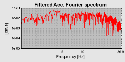 Plot-20160723-21858-30wrxo-0