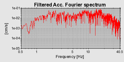 Plot-20160723-21858-1n8ml9m-0