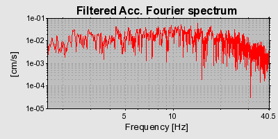 Plot-20160723-21858-5a2ei-0