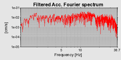 Plot-20160723-21858-12z2ez0-0