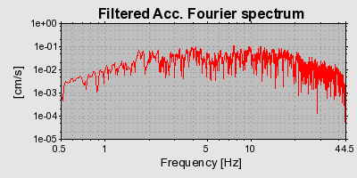 Plot-20160723-21858-1bmnv4o-0