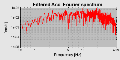 Plot-20160723-21858-f02vgw-0