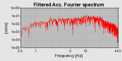 Plot-20160723-21858-1rbdp9f-0