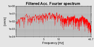 Plot-20160723-21858-w3lq7q-0