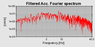 Plot-20160723-21858-fceca5-0