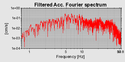 Plot-20160723-21858-18an7y3-0