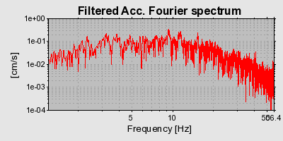 Plot-20160723-21858-12wyoqk-0