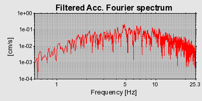 Plot-20160723-21858-1oy4ms0-0