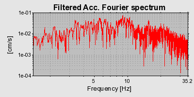 Plot-20160723-21858-9ret91-0