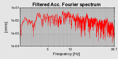 Plot-20160723-21858-177whtd-0