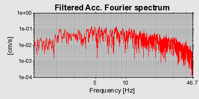 Plot-20160723-21858-n36ri7-0