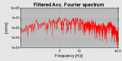 Plot-20160723-21858-1t8dk0d-0
