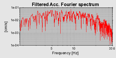 Plot-20160723-21858-12bka76-0