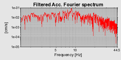 Plot-20160723-21858-1g824yl-0