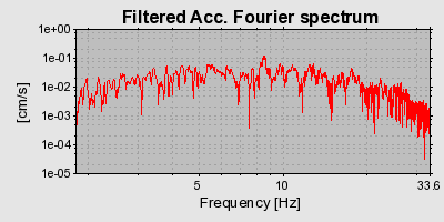 Plot-20160723-21858-1une56v-0