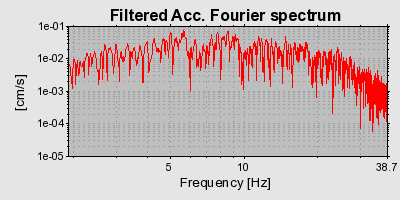 Plot-20160723-21858-14f2ndh-0
