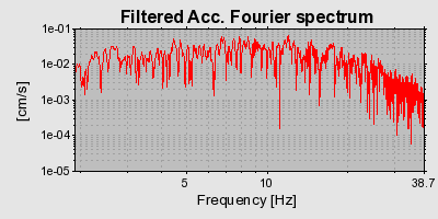Plot-20160723-21858-ebmkeg-0