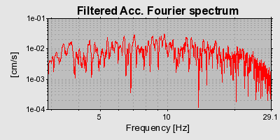 Plot-20160723-21858-8tsi5p-0