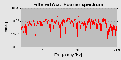 Plot-20160723-21858-qt8fk0-0