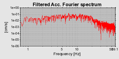 Plot-20160723-21858-l7k389-0