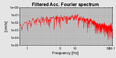 Plot-20160723-21858-1eezshl-0