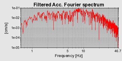 Plot-20160723-21858-1nv2md2-0