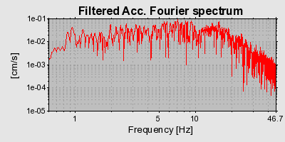 Plot-20160723-21858-ouxtwc-0