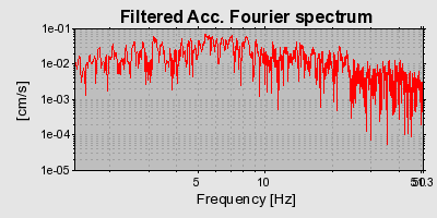 Plot-20160723-21858-xw9evt-0