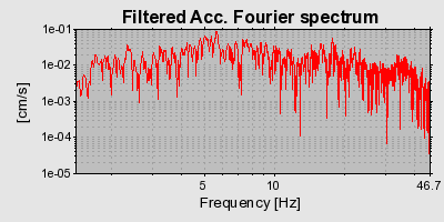 Plot-20160723-21858-1y7ma8y-0