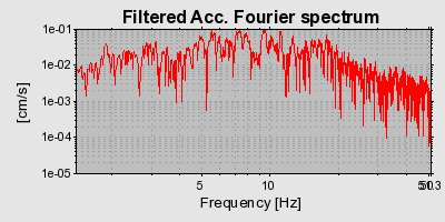 Plot-20160723-21858-14exsco-0