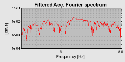 Plot-20160723-21858-11wqd1t-0