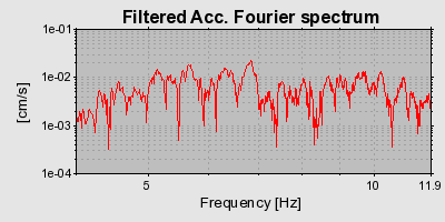 Plot-20160723-21858-j5g6c7-0