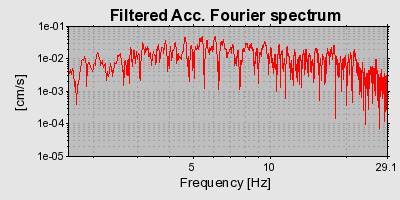 Plot-20160723-21858-1pdapg6-0