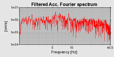 Plot-20160723-21858-fkg87r-0